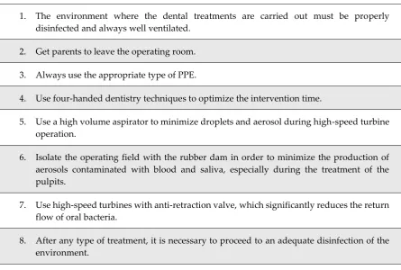 Table 2. General recommendations for treatment in a pediatric dental setting. 