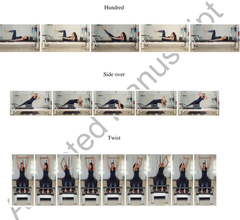 Table 1. Exercises. Reformer Pilates program. 