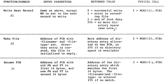 TABLE II (continued) 