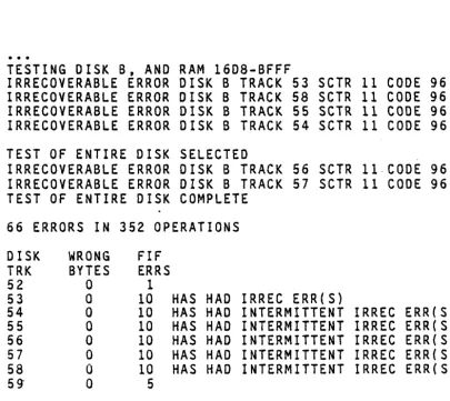 Figure 4: Floppy Disk Interface Error Printouts (Produced using diskette with bad area) 