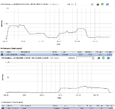 Figure 7: Memory extraction using Memoryze. 