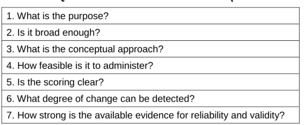 Table 4.2: Questions to review assessments (McDowell 2006, p8)  1. What is the purpose? 