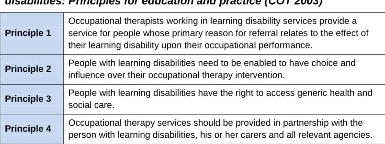 Table  1.1:  Occupational  therapy  services  for  adults  with  learning  disabilities: Principles for education and practice (COT 2003) 