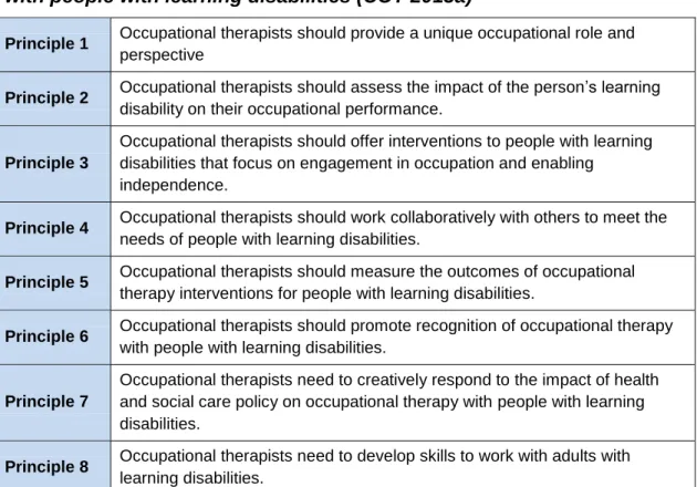 Table  1.2:  Eight  core  principles  for  occupational  therapists  working  with people with learning disabilities (COT 2013a) 