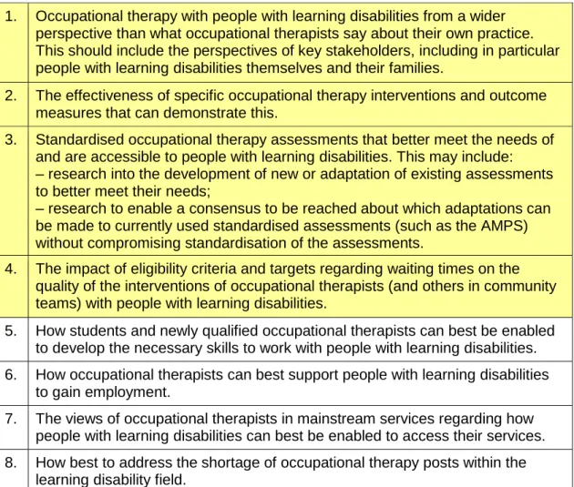 Table  2.1:  COT  key  areas  for  research  regarding  occupational  therapy  with people with learning disabilities, (Lillywhite and Haines 2010, p 54)  1