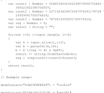 Figure 8: Example ActionScript 2.0 deobfuscation method found in a malicious advertisement.