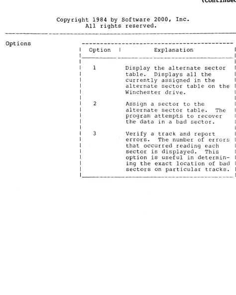 table. Displays currently all the assigned in the alternate sector table on 