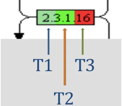 Fig 4. Preprints (www.preprints.org)  |  NOT PEER-REVIEWED  |  Posted: 17 June 2020                   