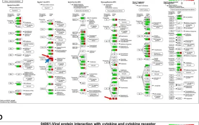 Fig 11. Preprints (www.preprints.org)  |  NOT PEER-REVIEWED  |  Posted: 17 June 2020                   