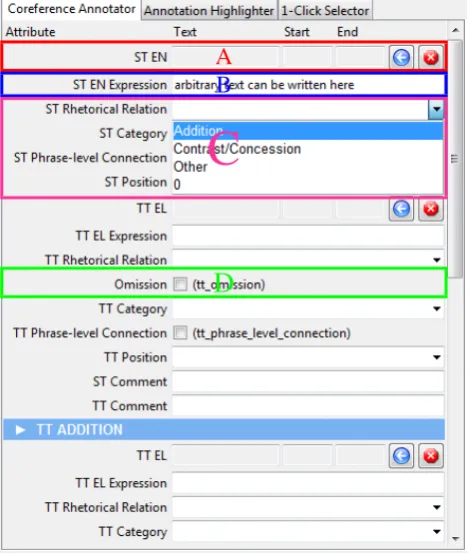 Figure 5: Types of annotation input within groups.