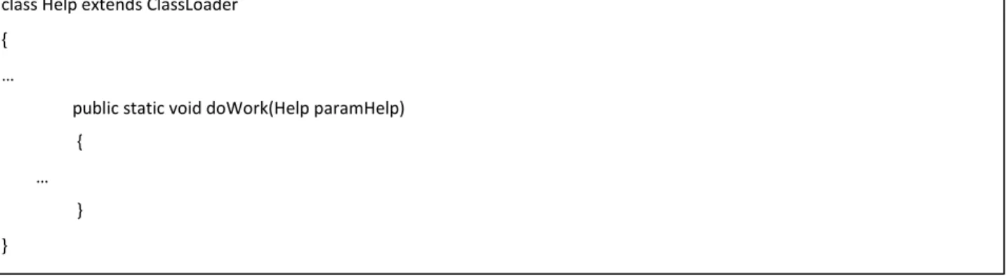 Figure 16 Help.doWork method 