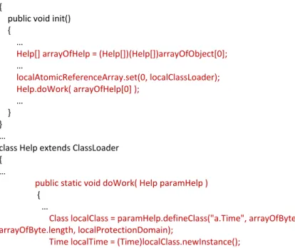 Figure 18 Setting up ProtectionDomain 