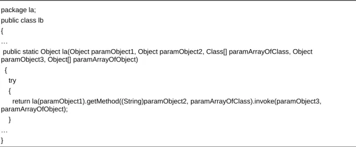Figure 22 Class resolution and dynamic method invoke routine package la; 