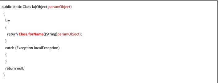 Figure 23 Class name resolution code 