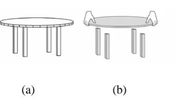 Fig. 3. Modeling on the basis of modifying transformations (a), using experience of deformation of physical objects (b)