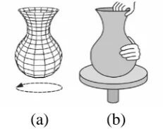 Fig. 4. Scene modeling including task combinations. 