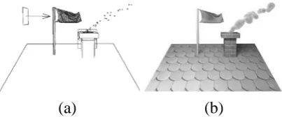Fig. 6. Dynamic shape model in 3D graphic editor (a), modeled objects (b). 