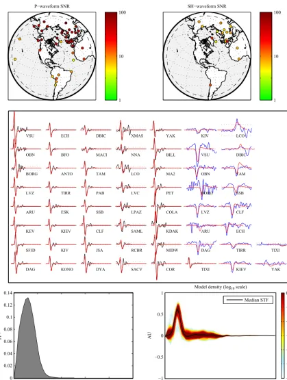 Figure 4. Waveform data and source estimates for the 2011/08/23 Virginia earthquake (MW 5.7)