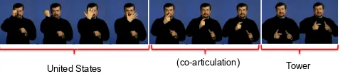 Figure 1: Example of a video sequence with the associatedglosses