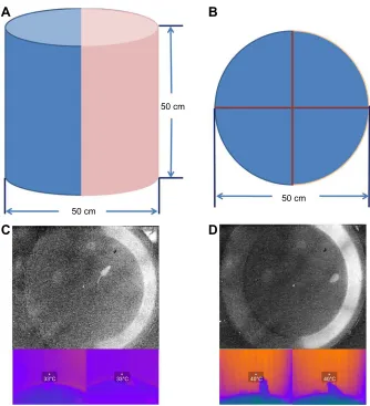 Fig. 1. Schematic and infrared diagrams of thedrum-shaped circular testing arena. (A) Lateralschematic diagram of the drum