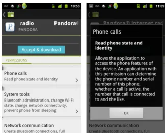 Figure 1: On the left, a screenshot of the Android Market’s final installation page, displaying the application’s permission requests