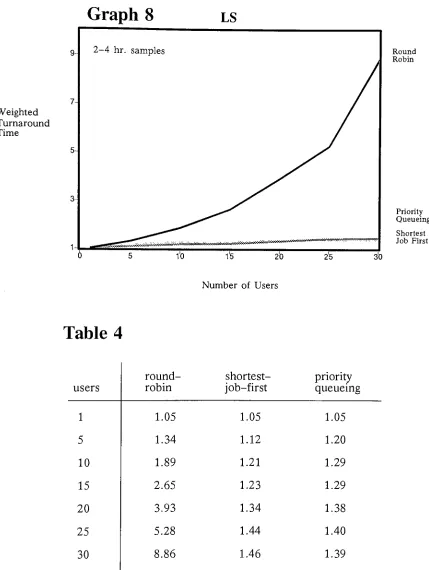 Table 4round-
