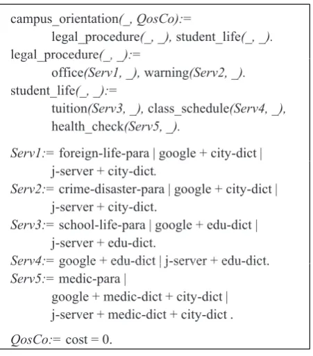Table 1: Scenario description language for general translation service developer
