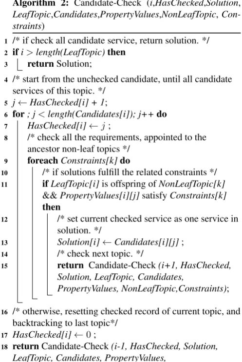 Table 2: Adequacy comparison between Google, J-Serverand scenario based composite services