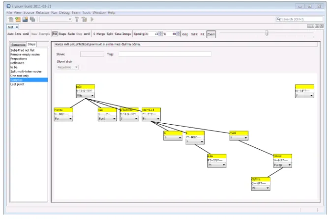 Figure 12: Transformation from the school system to the PDT system within the editor