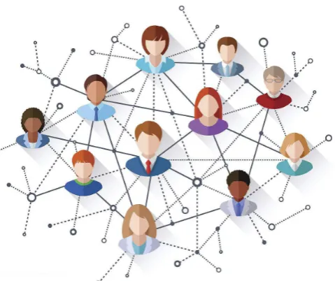 Figure 1. Social relationship network diagram