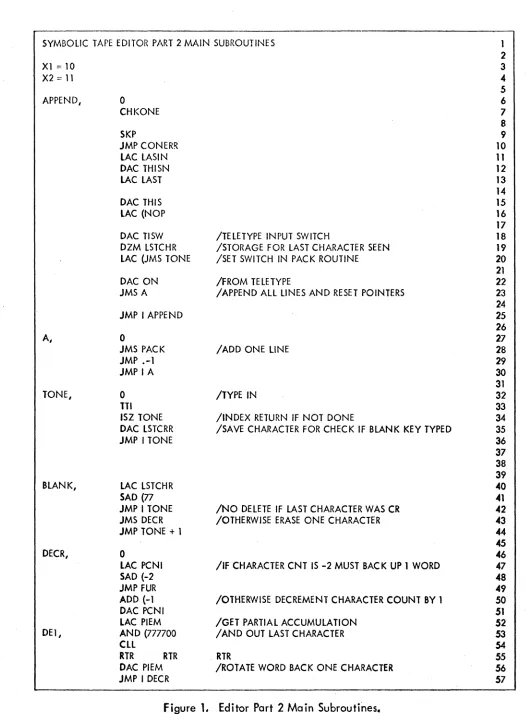 Figure 1. Editor Part 2 Main Subroutines. 