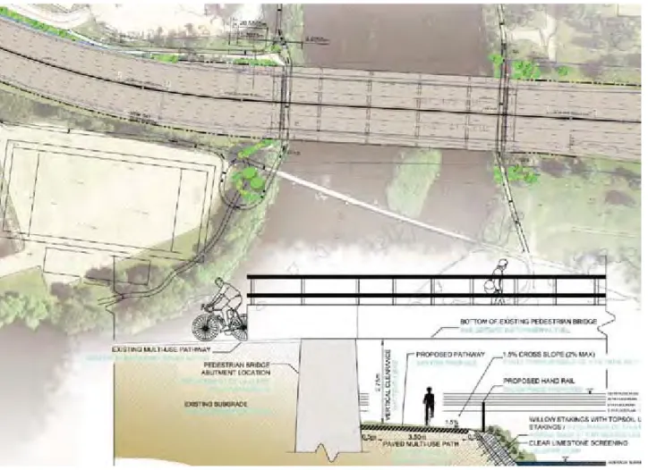 Figure 3: MUP at Hurdman Bridge 