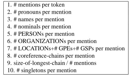Table 1: Train data statistics for 3 corpora: ARRAU, ACE-02 and OntoNotes.