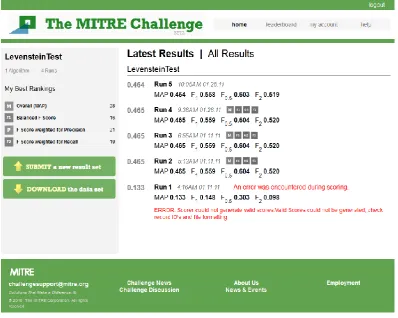 Figure 1. Participant Home Page  