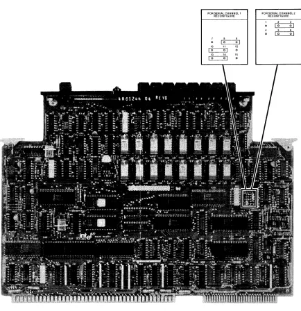 Figure 3-1. Configuring the IPB for Serial Channell or Serial Channel 2 