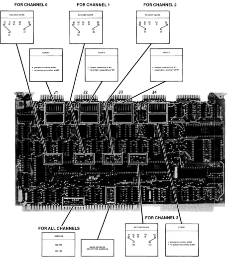Figure 3-4. Configuring the iSBC-534™ Board 
