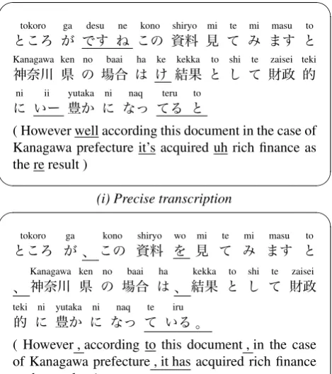 Figure 1: Example of precise and edited transcriptions