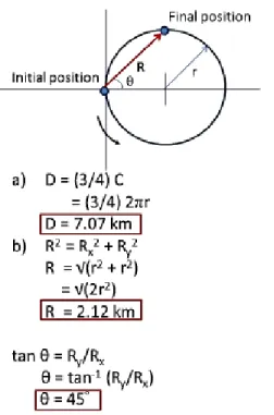 FIGURE 8. Sample solution to the “Lake” problem. The figure shows a solution with a  score of 3 (Complete) based on the rubric