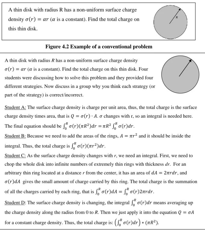 Figure 4.2 Example of a conventional problem 