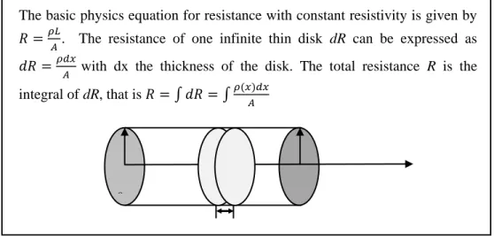 Figure 6.1 Partial solution to the interview task in Figure 5.3. 