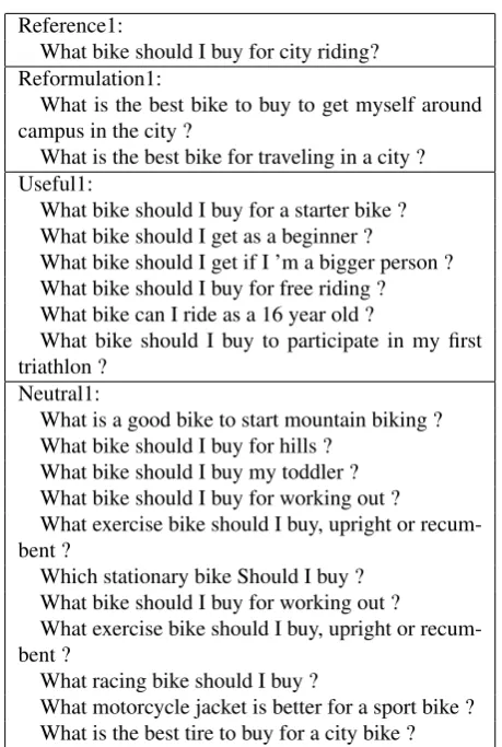 Table 1 shows an example from this dataset. However, weﬁnd this categorization to be too coarse-grained