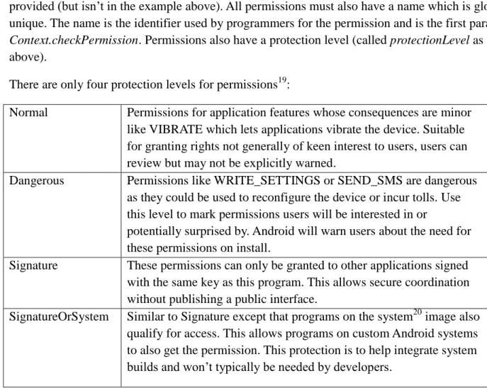 Figure 2 Custom permission definition in an AndroidManifest.xml file. 