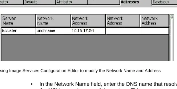 Figure 4: Using Image Services Configuration Editor to modify the Network Name and Address