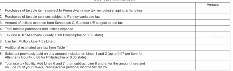 Table 1 – Estimated Use Tax Due