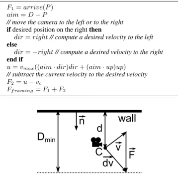 Figure 8: A denoising algorithm is applied on the motion of the character (eg balancing head motions, or head walking motions) to prevent noisy camera trajectories.