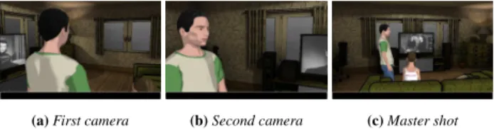Figure 9: Shots computed for three different camera behaviors on the same scene at the same time (a) first camera behavior, (b)  sec-ond camera behavior and (c) master shot behavior.