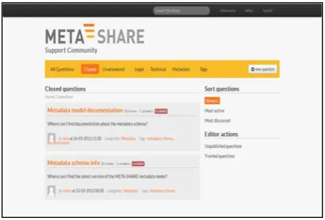 Figure 2: META-SHARE User Forum 