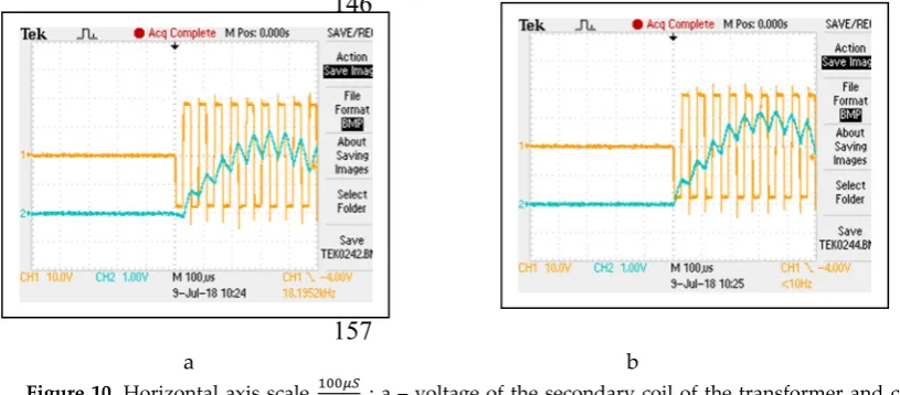 Figure 9. Horizontal axis scale through inductance �������  : а – voltage of the secondary coil of the transformer and current 