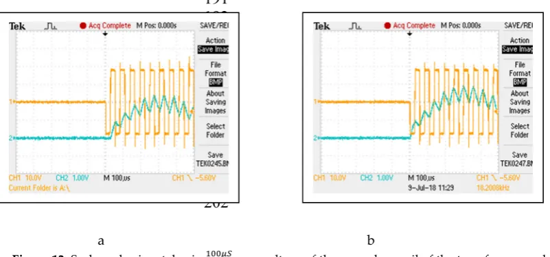Figure 11. Scale on horizontal axis through inductance �������  : а - voltage of the secondary coil of the transformer and current 
