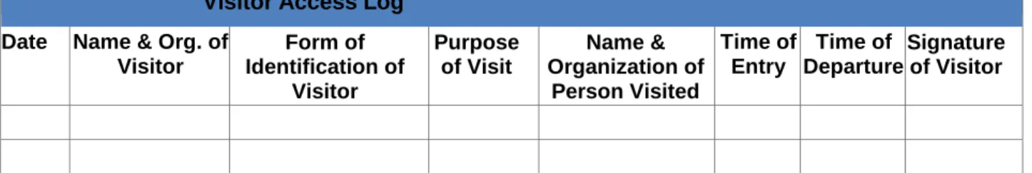 Table 1 Sample Visitor Access Log